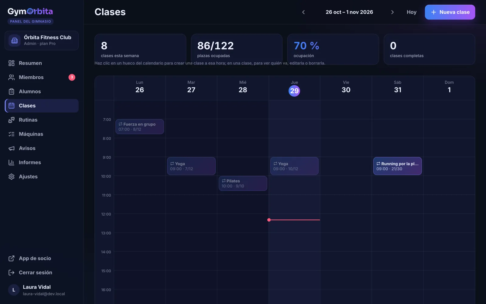 Calendario semanal de clases con sus plazas ocupadas